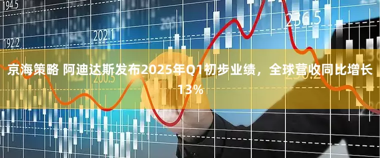 京海策略 阿迪达斯发布2025年Q1初步业绩，全球营收同比增长13%