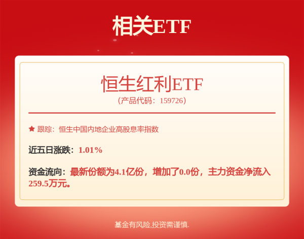 小麦策略 科创医药: 工银瑞信上证科创板生物医药交易型开放式指数证券投资基金更新的招募说明书(2025年第1号)